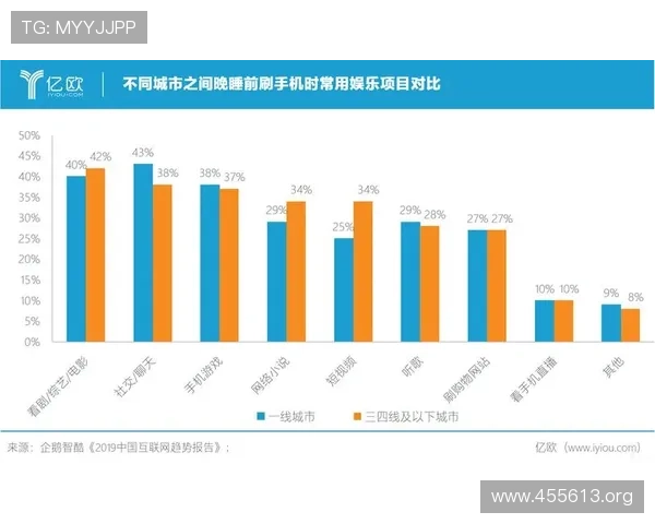 全面解析365娱乐平台：安全、可靠的在线娱乐新体验